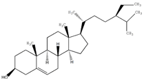 β-谷甾醇 CAS：83-46-5 中藥對照品 標準品