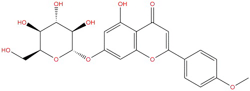 田薊苷 CAS:4291-60-5中藥對照品標準品