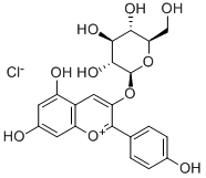 天竺葵素-3-氯化葡萄糖苷 CAS：18466-51-8 中藥對照品標準品